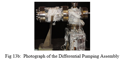 Fig 13b:  Photograph of the Differential Pumping Assembly