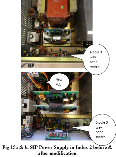 Fig 15a & b. SIP Power Supply in Indus-2 before & after modification