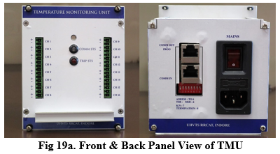 Fig 19a. Front & Back Panel View of TMU
