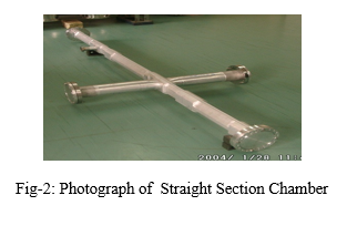 Fig-2: Photograph of  Straight Section Chamber 