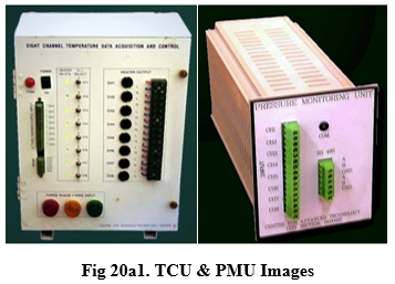 Fig 20a1. TCU & PMU Images