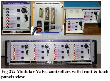 Fig 22: Modular Valve controllers with front & back panels view