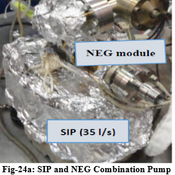 Fig 23a. Thin Film heater make up