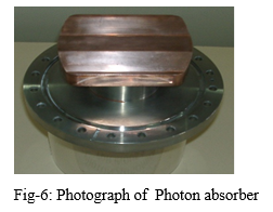Fig-6: Photograph of  Photon absorber