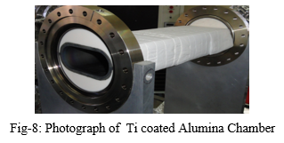 Fig-8: Photograph of  Ti coated Alumina Chamber
