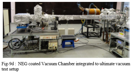 Fig-9d: NEG coated Vacuum Chamber integrated to ultimate vacuum test setup