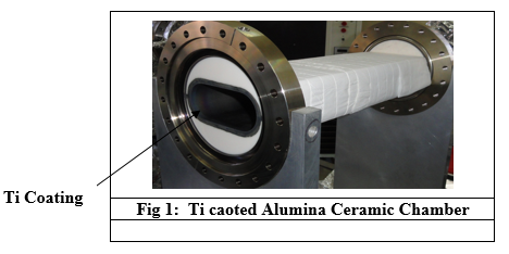 चित्र 1: टाइटेनियम लेपित एल्यूमिना सिरेमिक चैंबर
