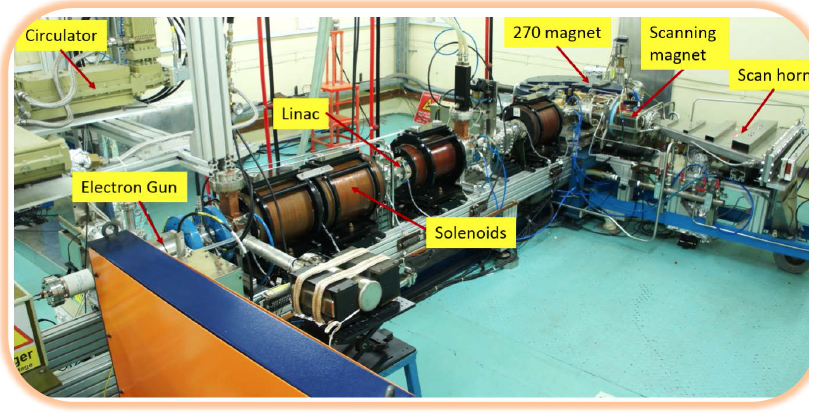 Linac-3: 10 MeV, 10 kW - Tested at full beam power