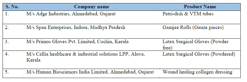 Device manufacturers