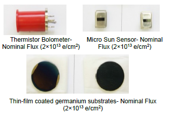 Irradiation of components for space applications