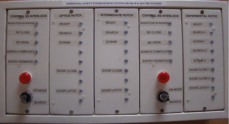 Fig 2a: Main Controller