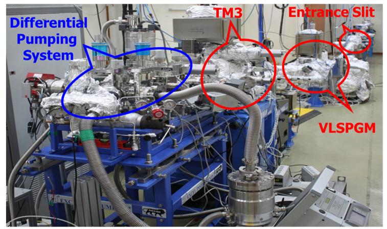 Photograph of the beamline and gas phase end-station