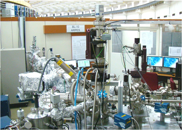 Photograph of the Beamline
