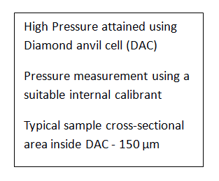 High temperature (RT-550°C) set up mounted on Huber Diffractometer