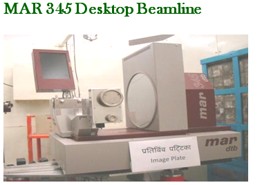 MAR 345 Desktop Beamline