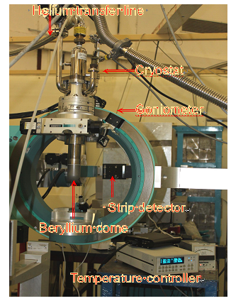 Liquid He cryostat mounted on the Huber goniometer