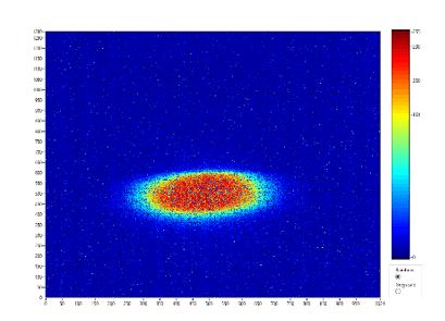 Nano-BPM image of the focused x-ray beam