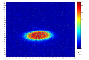 Nano-BPM image of the focused X-ray beam