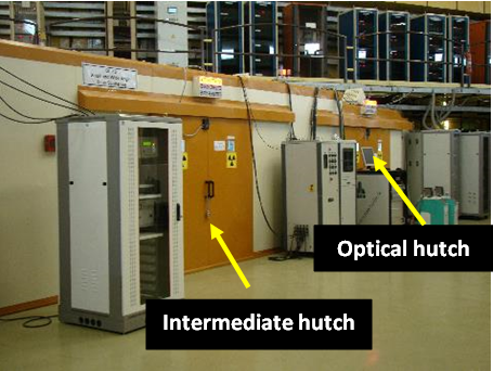 SWAXS beamline is operational since March, 2019.