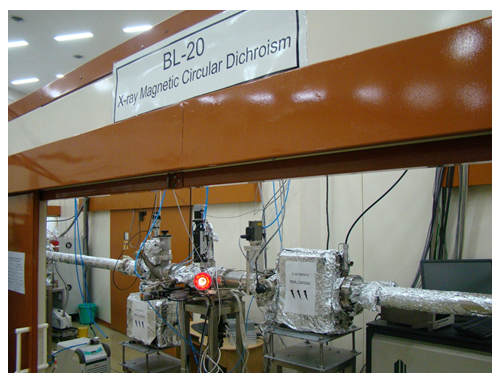 The Beamline