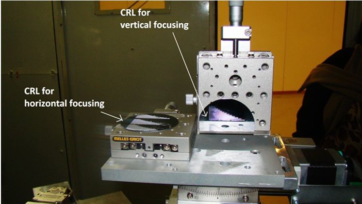 Fig. Micro-focusing using indigenously developed Compound refractive lens (CRL)