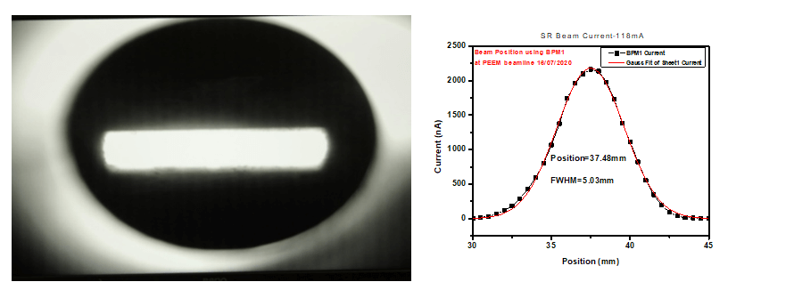 SR_Beam_first_observed_at_BPM1_of_PEEM_Beamline 