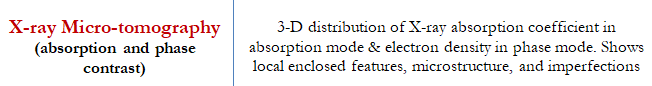  X-ray Micro-tomography  