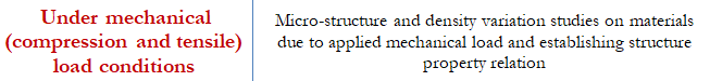   Under mechanical (compression and tensile) load conditions 