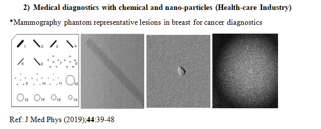 Science Highlights 