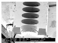 Parabolic/cylindrical compound refractive lens