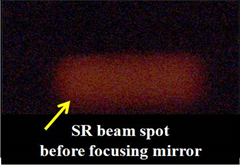 X-ray beam spot at different optical components and beam size with intensity profile at sample position