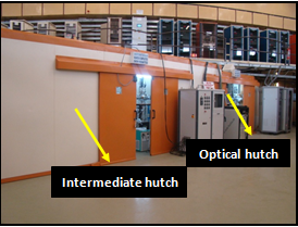External view of Optical, Intermediate and Experimental hutches of the beamline