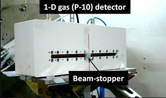 Diamond window is used to isolate ultra-high vacuum from ambient condition. Linear position sensitive detector is aligned to collect the scattering data from sample