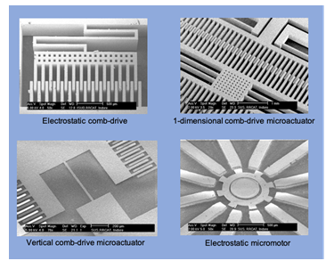 Microfabrication and development of MEMS/MOEMS