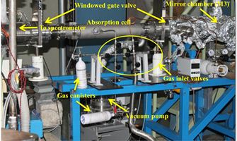 Fig. 5: Gas phase absorption cell 