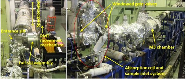 Fig. 3: Photograph of HRVUV beamline showing 6.65 spectrometer, fore-optics and absorption cell