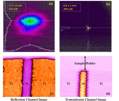 चित्र 12: आईआर-एफईएल बीम को फोकस करना और स्कैन करना: (a) मूल IR-FEL प्रकाश बिंदु, और (b) फोकस करने के बाद प्राप्त बिंदु, दोनों को पायरो-कैम में रिकॉर्ड किया गया। पायरोइलेक्ट्रिक डिटेक्टरों का उपयोग करके रिकॉर्ड किए गए (c) रिफ्लेक्टेड और (d) ट्रांसमिटेड मोड में Ti-Si-Ti पतली फिल्म उपकरण संरचना की स्कैनिंग-इमेजिंग।
