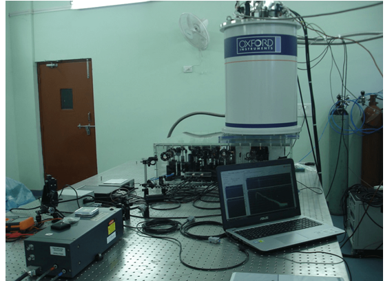Figure 2: A picture of the set-up for doing THz-TDS and pump-probe experiments