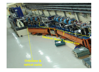 Figure 1: A picture of the IR-FEL injector system (Top) and the transport line and optical cavity (Bottom).