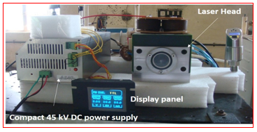 Figure 6: HMI controlled, HVDC excited TEA CO2 laser system