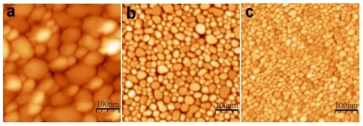 Fig. 1 AFM images of PLD-grown gold nanoparticle films with TSD of (a) 4.5 cm; (b) 6.0 cm and (c) 7.5 cm.