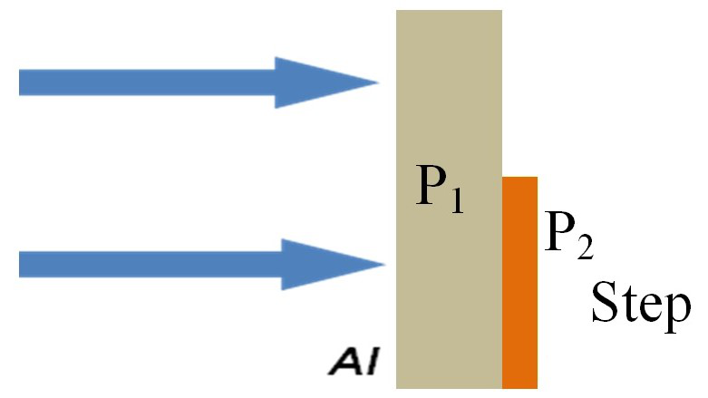 Schematic for step target