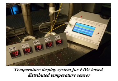 Temperature display system for FBG based distributed temperature sensor