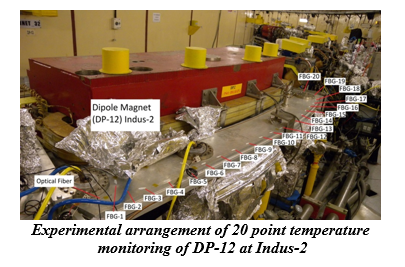 Experimental arrangement of 20 point temperature monitoring of DP-12 at Indus-2