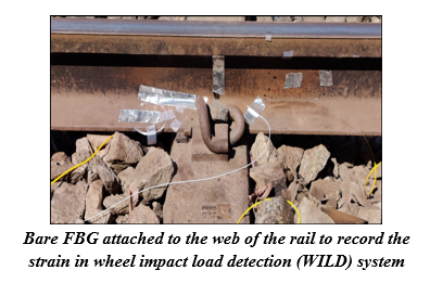 Bare FBG attached to the web of the rail to record the strain in wheel impact load detection (WILD) system