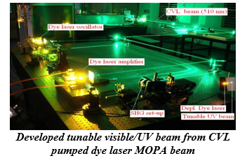 Developed tunable visible/UV beam from CVL pumped dye laser MOPA beam