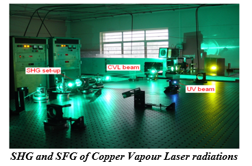 SHG and SFG of Copper Vapour Laser radiations