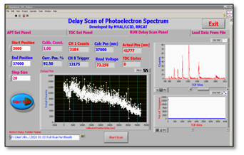 GUI for Delay Scan Photoelectron Spectroscopy Experiments