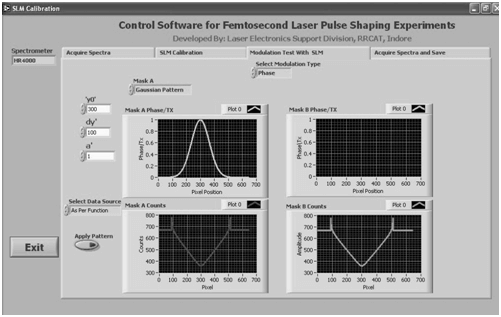 Automation Software for Femtosecond Laser Pulse Shaping Experiments