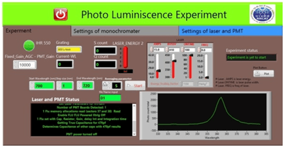 Automation of Photoluminescence Experiment
